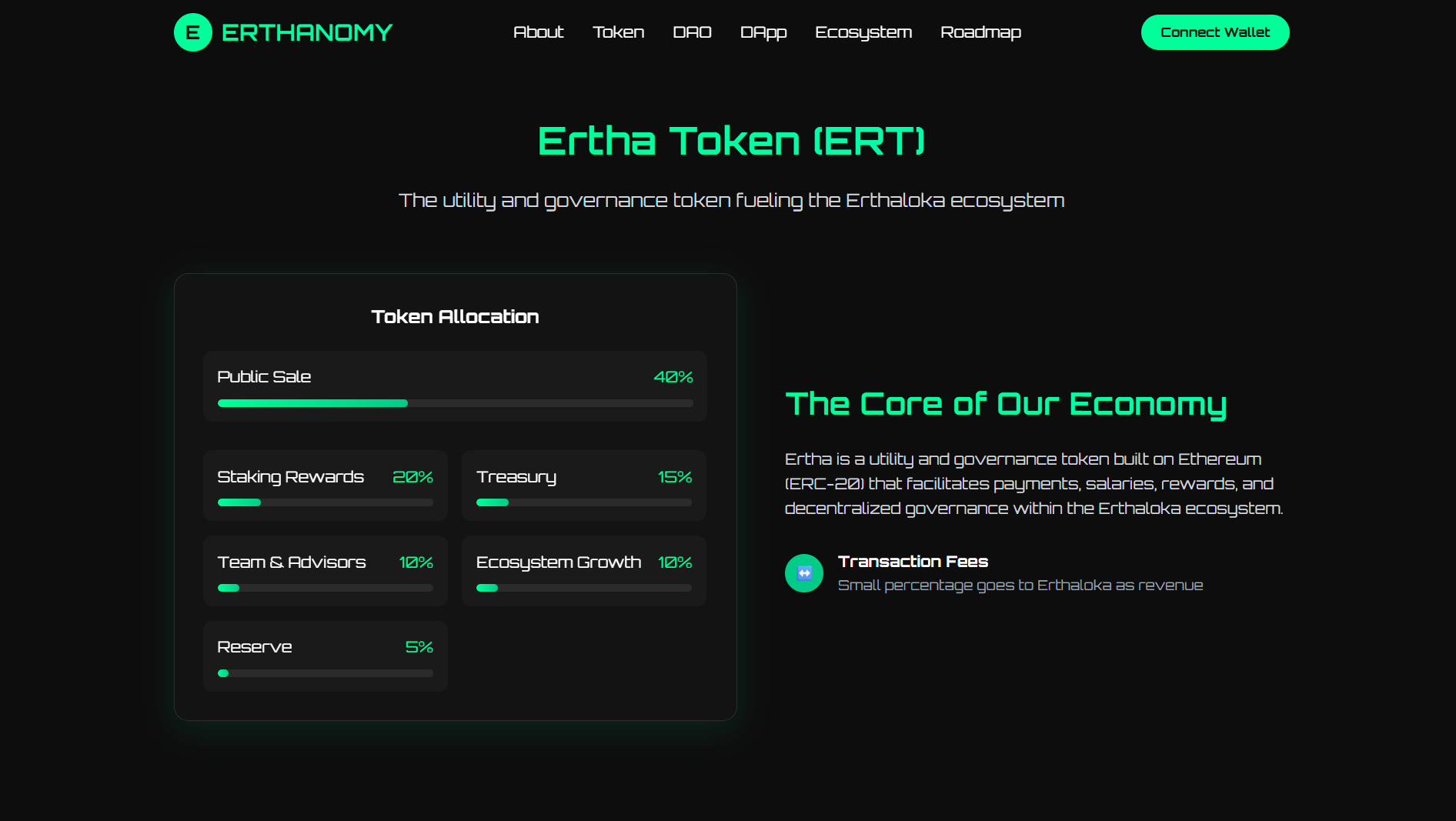 Ertha Token (ERT) — Token Allocation